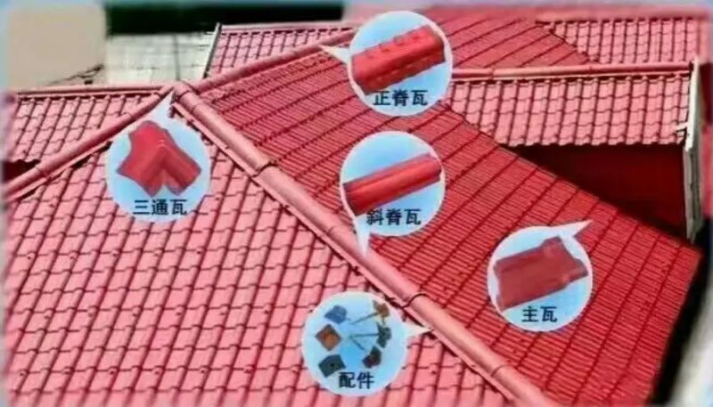 ASA合成树脂瓦